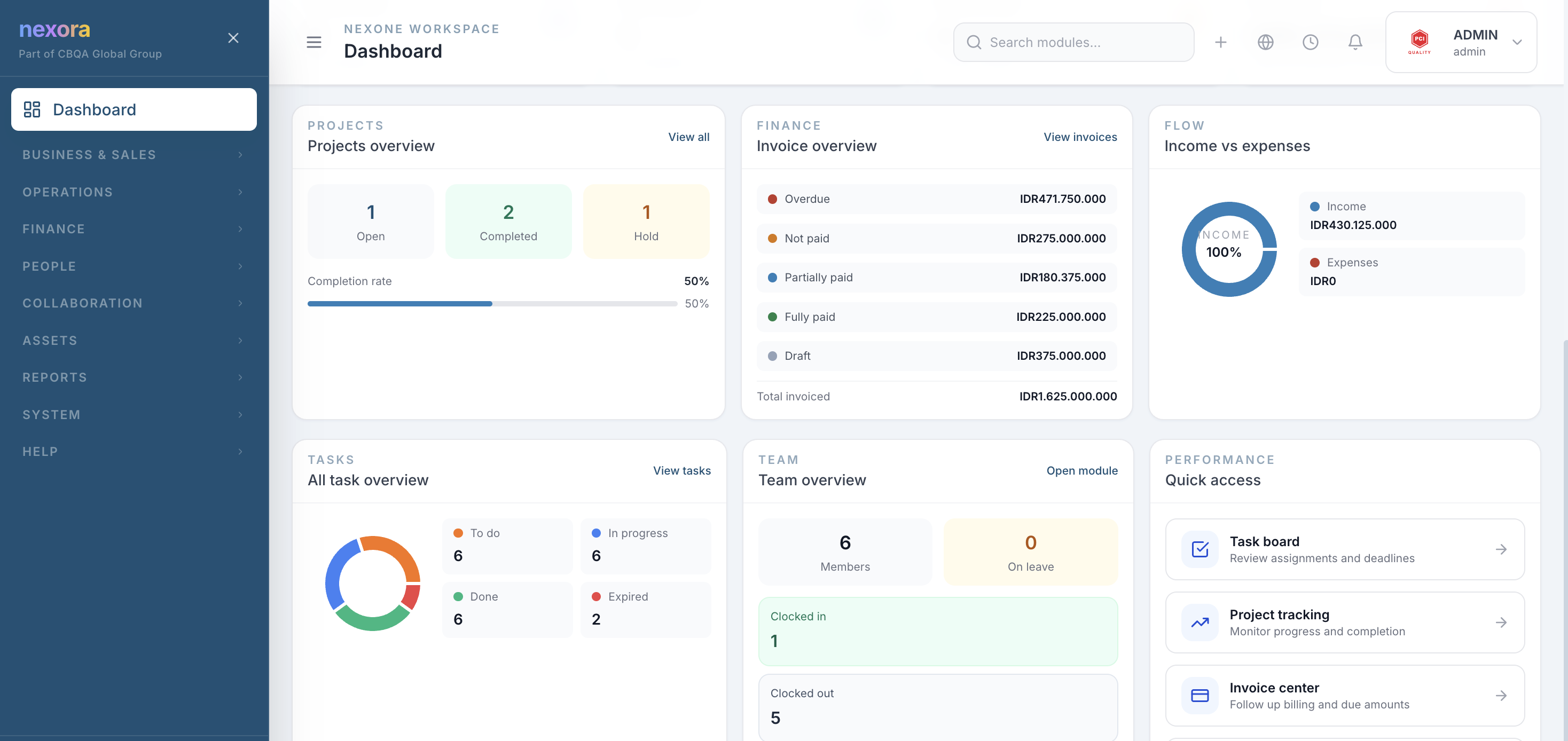 NEXONE dashboard preview